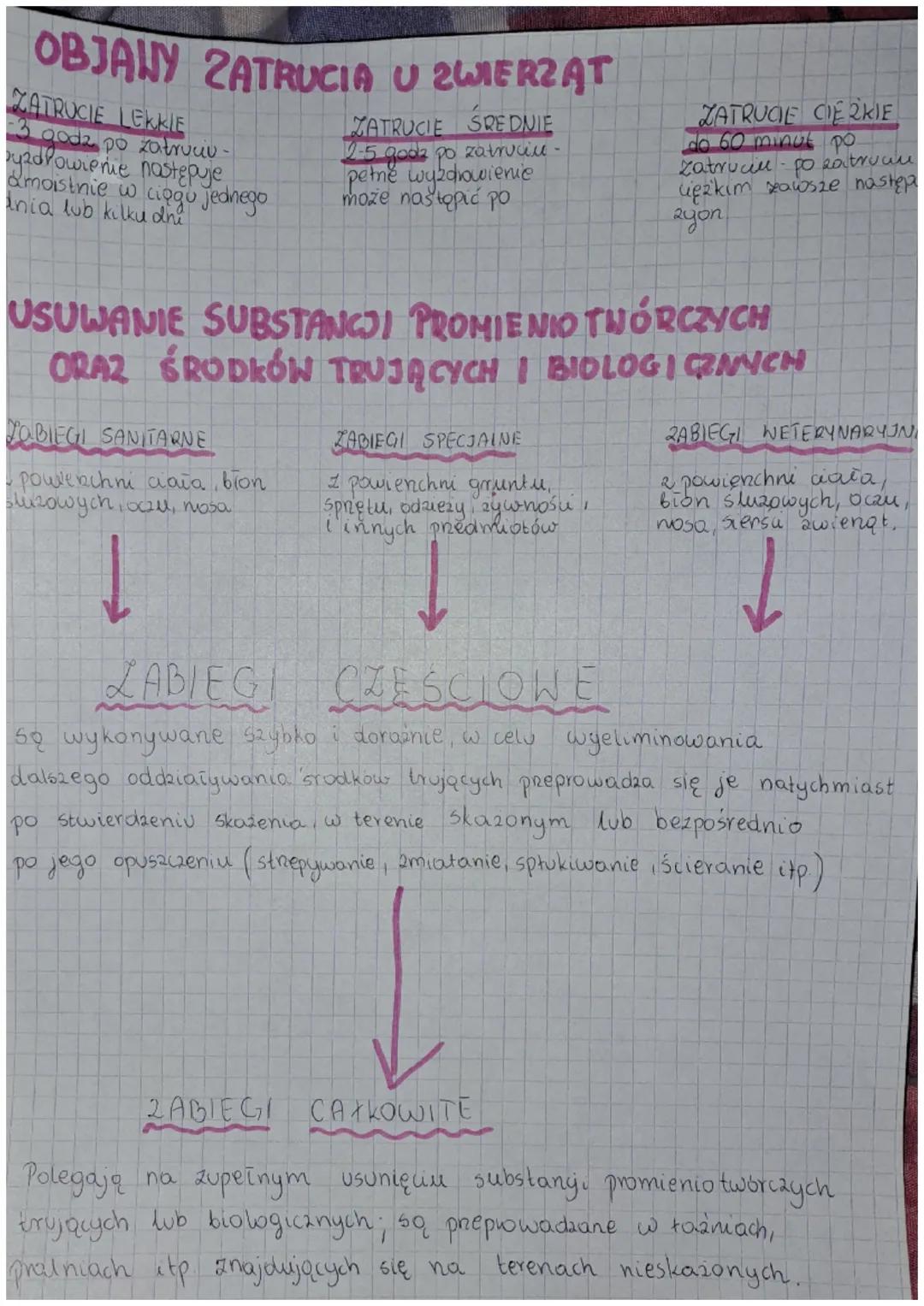 # OCHRONA LUDNOŚCI. OCHRONA ZWIERZĄT.

1. Schrony to bardzo wytaymate budoute ochronne, o specjalnej konstrukcji
i wyposazeniu. Kapewniają o