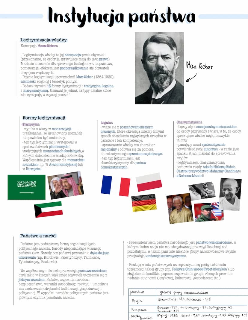 
<h2 id="definicjepastwa">Definicje państwa</h2>
<p>Próby wyjaśnienia czym jest państwo, podejmowano już w starożytności. W tamtym okresie z