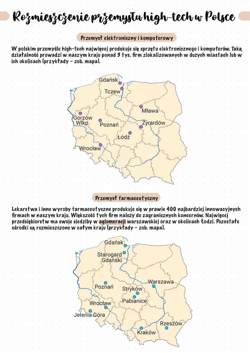 Przemyst high-tech
w Polsce
Przemyst high-tech w PRL-u
W PRL-u polityka państwa byta nastawiona na rozwój przemysłu tradycyjnego i nie sprzy