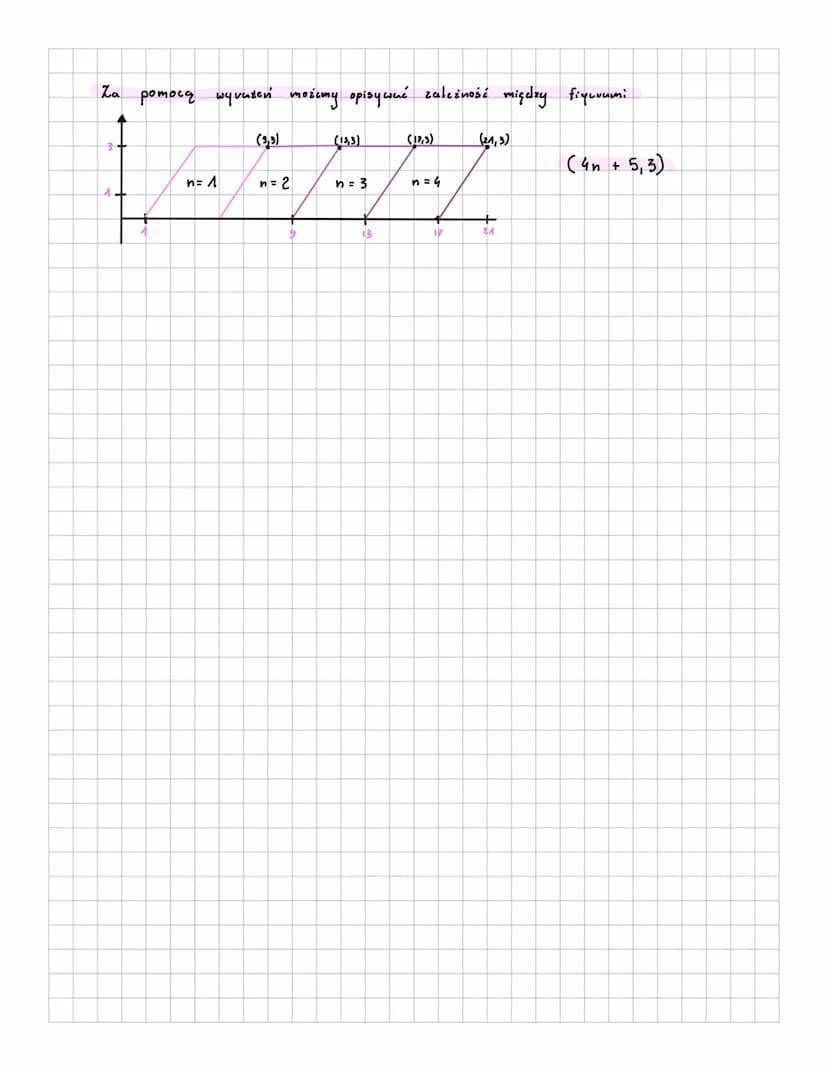 WYRAŻENIA ALGEBRAICZNA
1. ( )
2. a ²
3.
suma = wynih doduwanie
vóznica = np. u-b
пр.
iloayn
clovas =
np.
7 xy + 3x² - 4 xy - 2 = 3xy - 2x² -