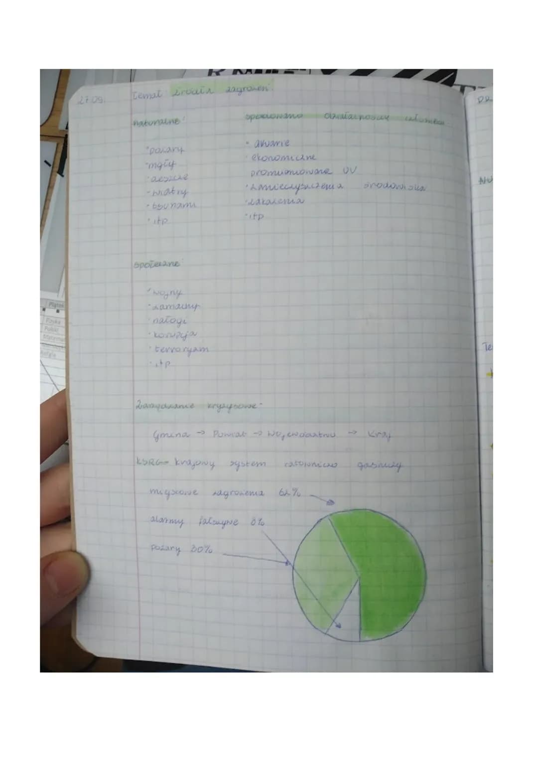 Polck
27 091
KMD
temat zroais zagrowen.
naturalne
"polary
mały
desuize
-widtry
-bsunami
Pite
spoterane
wojny
"Lamainy
nałogi
terveryam
itp.
