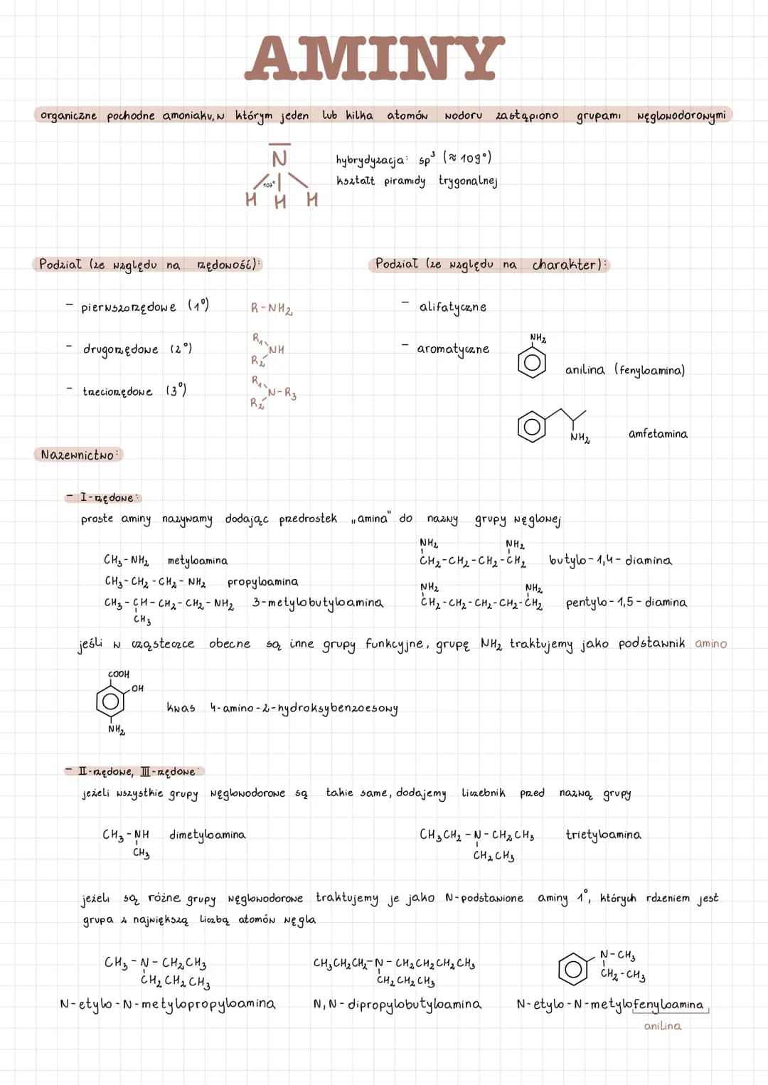 AMINY
organiczne pochodne amoniaku, w którym jeden lub kilka atomów Nodoru zastąpiono
N
/ 101²° | \\
H H H
hybrydyzacja: sp³ (≈ 109⁰)
ksztal