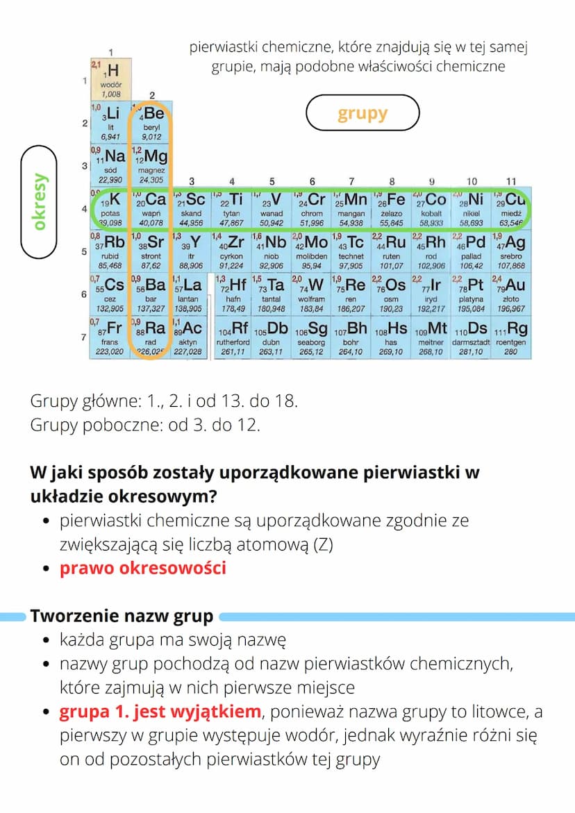 układ okresowy
●
Kto jest twórcą układu okresowego pierwiastków?
Okresy i grupy w układzie okresowym
okres - poziomy rząd układu okresowego
