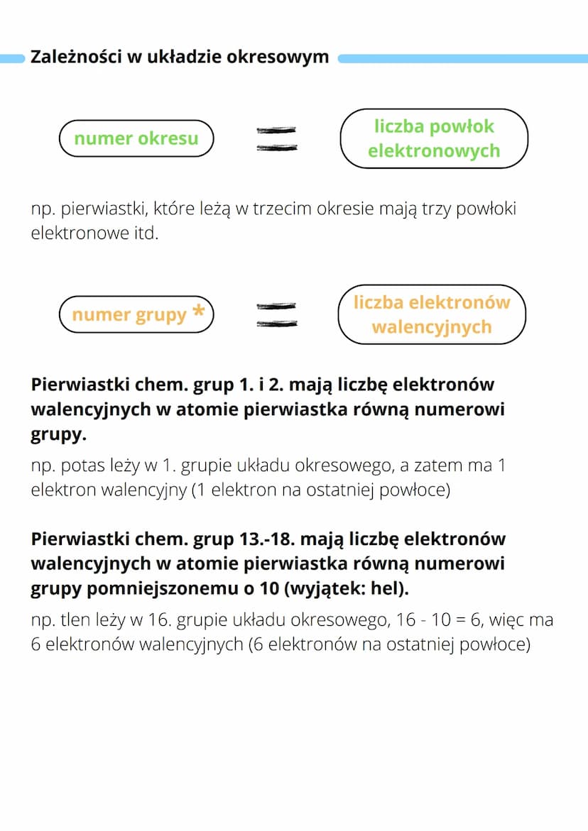 układ okresowy
●
Kto jest twórcą układu okresowego pierwiastków?
Okresy i grupy w układzie okresowym
okres - poziomy rząd układu okresowego

