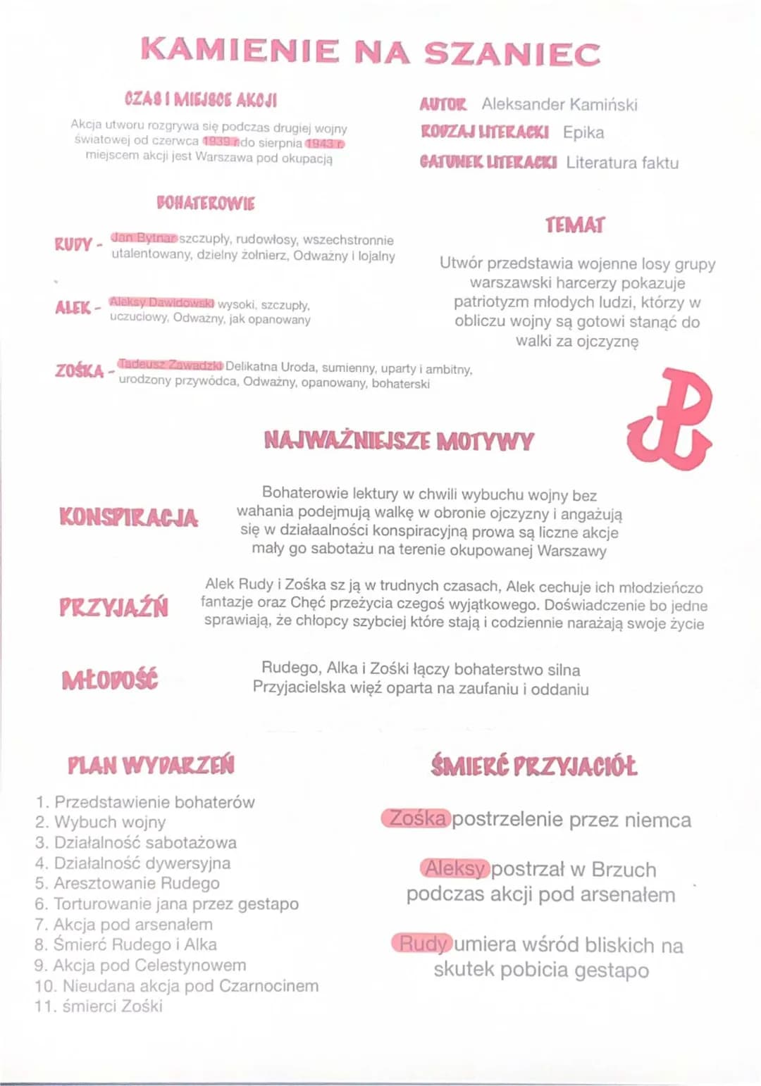 Kamienie na szaniec - Streszczenie, Plan Wydarzeń, Bohaterowie i Test