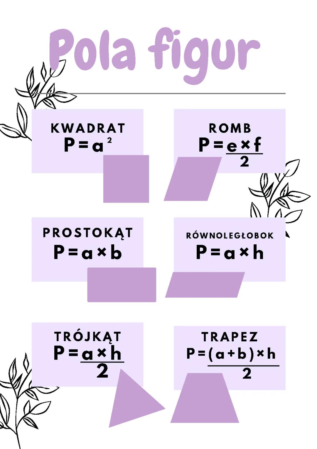 Wzory na Pola Figur Geometrycznych