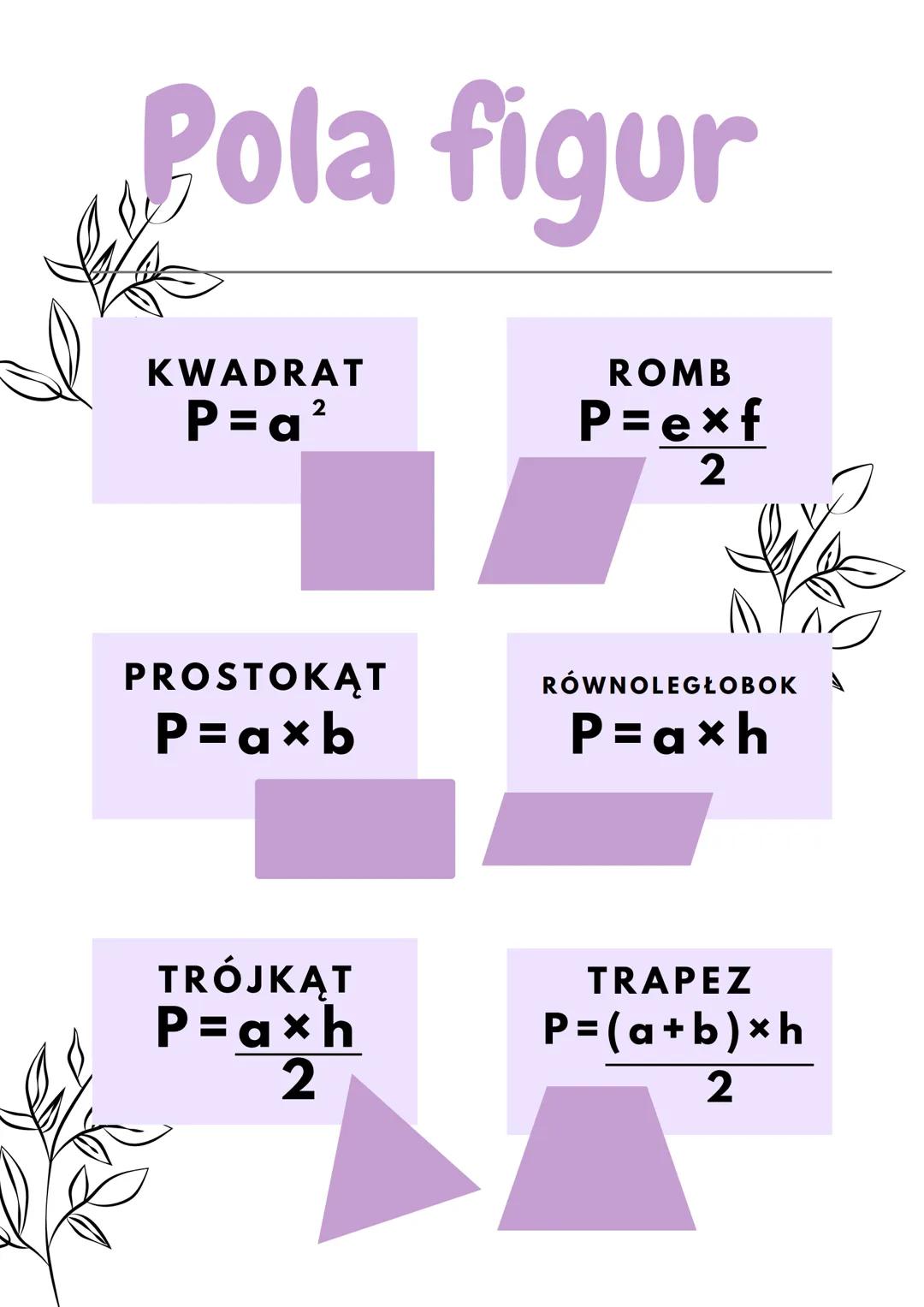 Pola figur
ROMB
P=exf
2
KWADRAT
P=a²
PROSTOKĄT
P= axb
TRÓJKAT
P=axh
2
RÓWNOLEGŁOBOK
P=axh
TRAPEZ
P=(a+b)xh
2