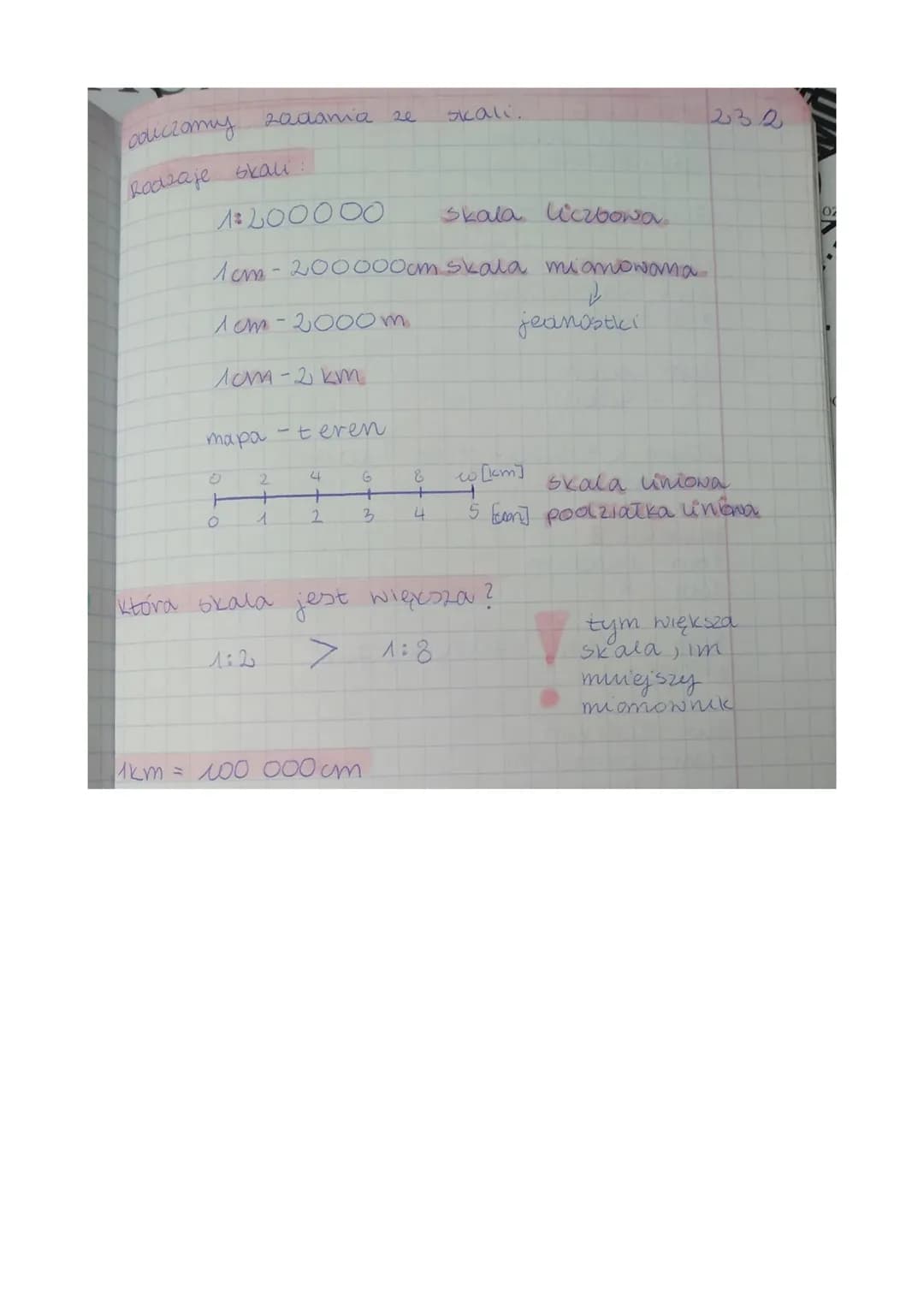 diczamy zaaania ze skali.

Rodzaje skau

1:200000 Skala liczbowa

1cm-200000cm skala mianowana.

1cm-2000m jeanostki

101A-2 km

mapa teren
