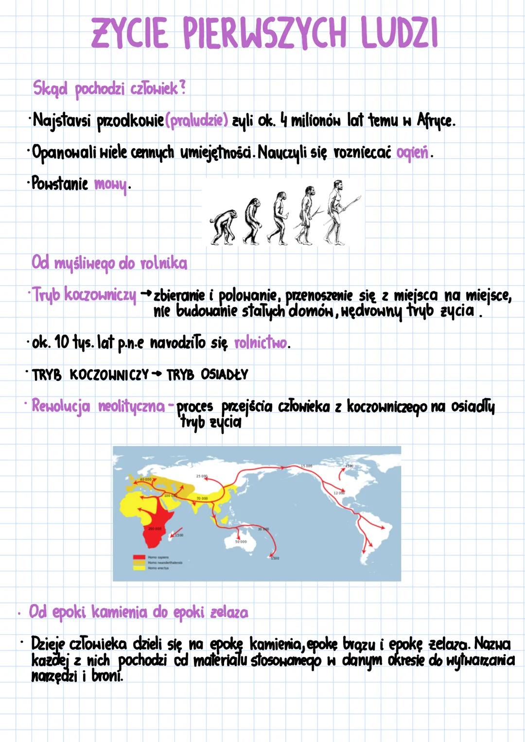 Życie pierwszych ludzi 