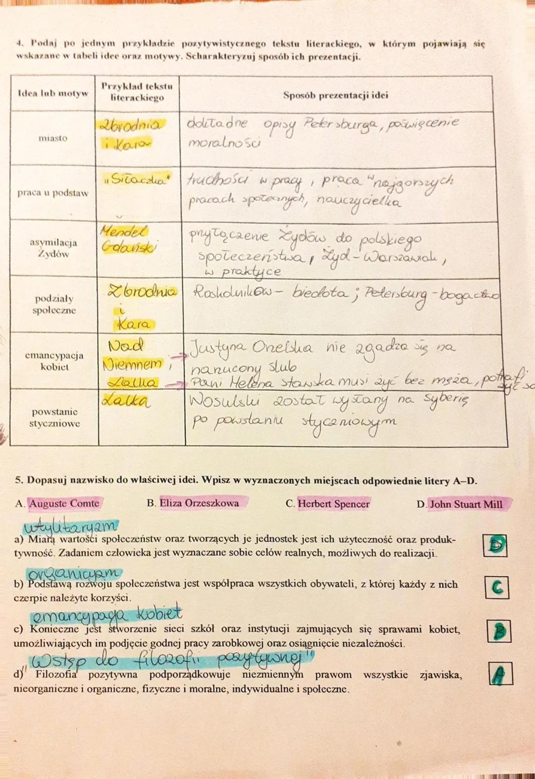 Poznaj Pozytywizm: Ciekawe Przykłady i Najważniejsze Dzieła