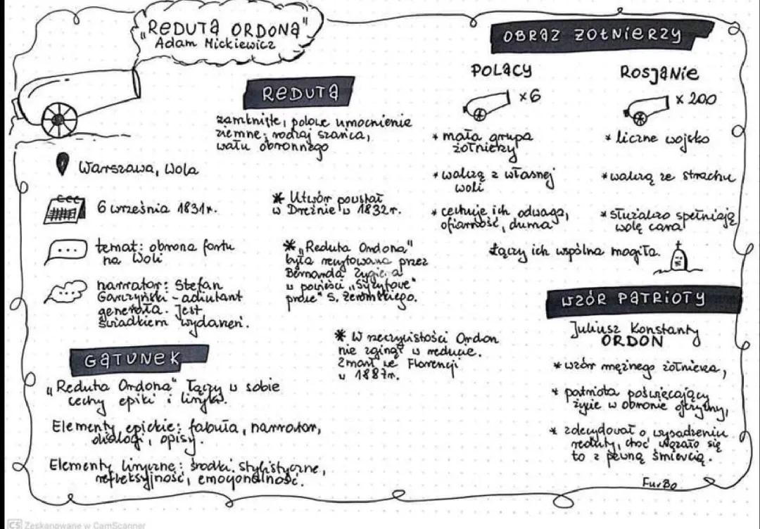 Reduta Ordona - Utwór Adama Mickiewicza