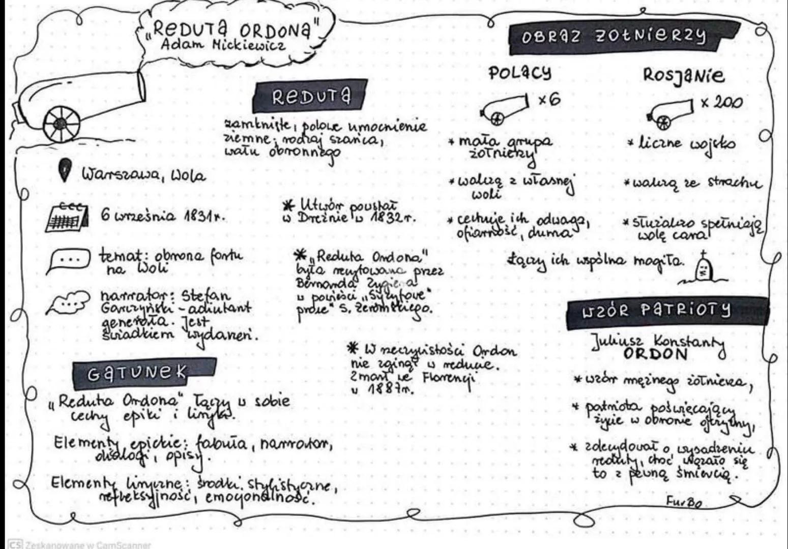 REDUTA ORDONA
Adam Mickiewicz
Warszawa, Wola
REDUTA
zamkniste,
-1 polowe umocnienie
ziemne; rodzaj szarica,
watu obronnego
6 września 1831 *
