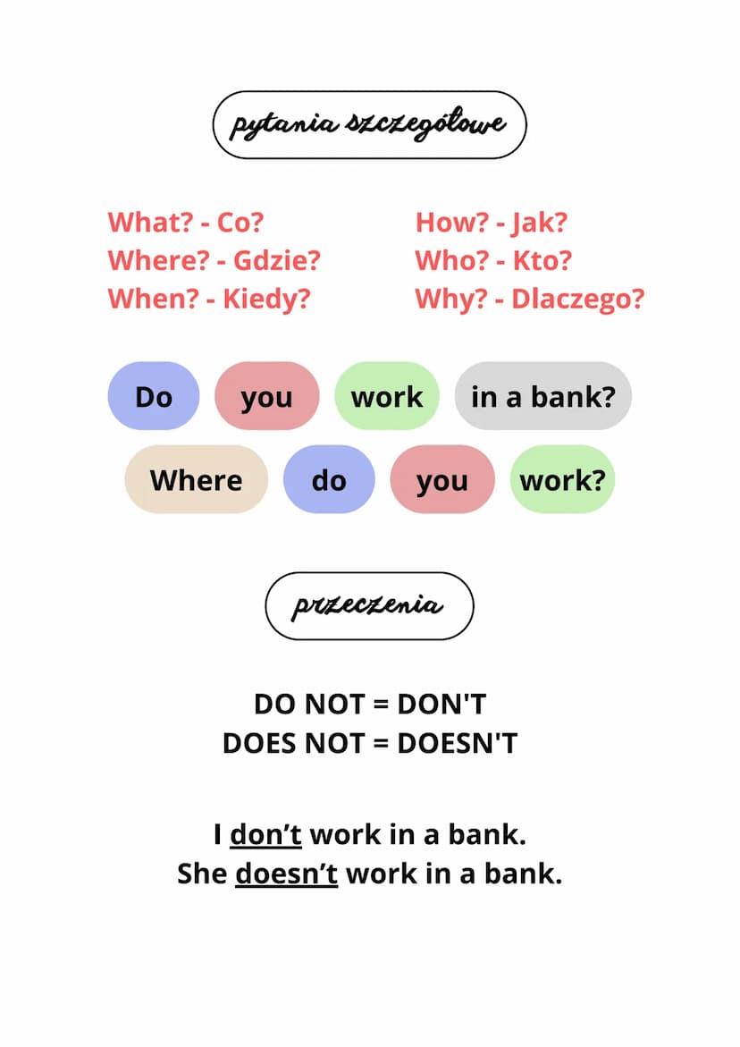 Present Simple
czas teraźniejszy prosty
Budowa zdania
S + V₁ + O
I read books every day.
S (subject) - osoba
V (verb) - czasownik
O (object)