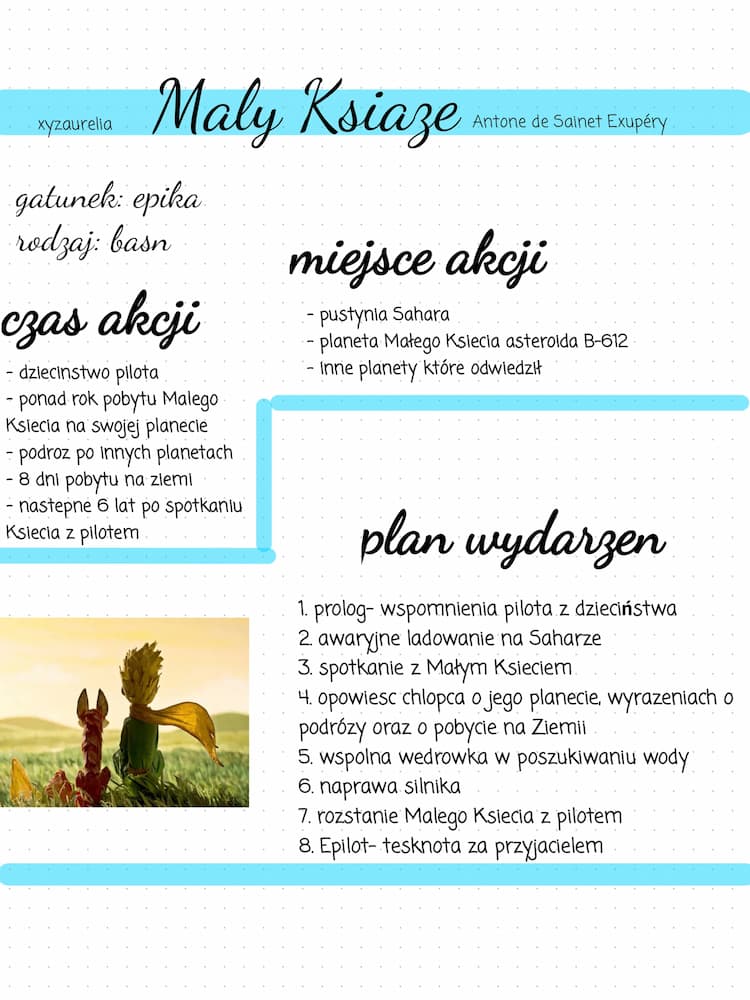 Know Mały Książe thumbnail
