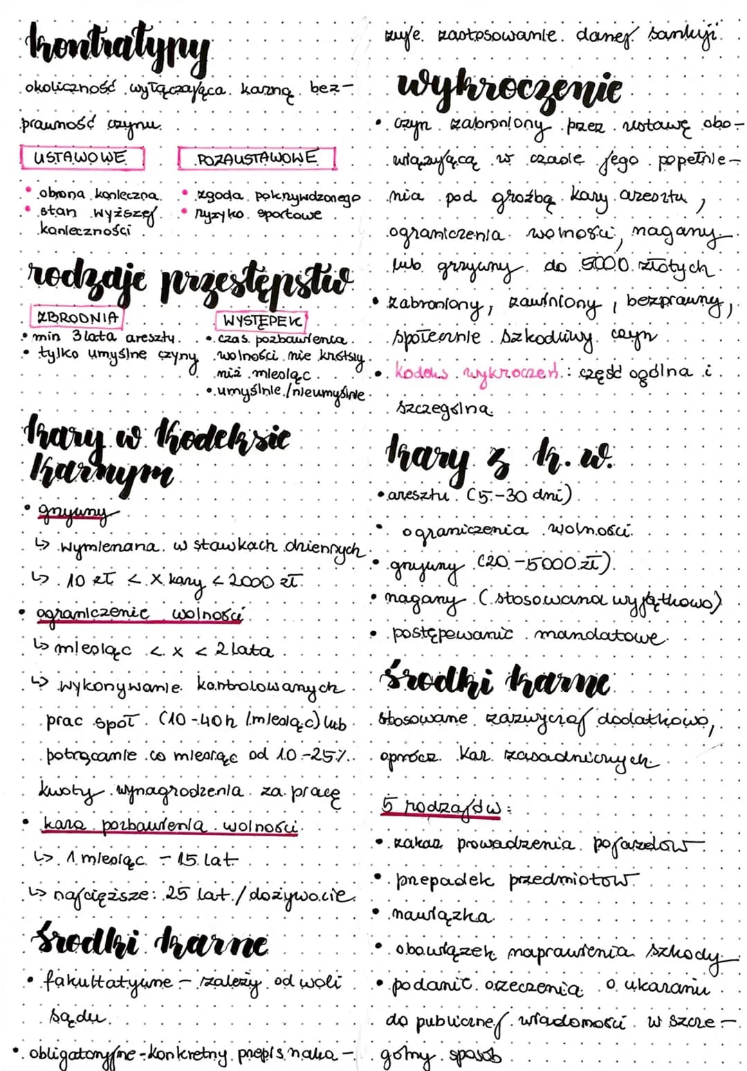 Prawo harne
określających zasa- funkcje kary
・ represyfna
• resocjalizacyma
·sproudedliwości społecznej
prewencyjna - kary powinny
↳ zbidr m