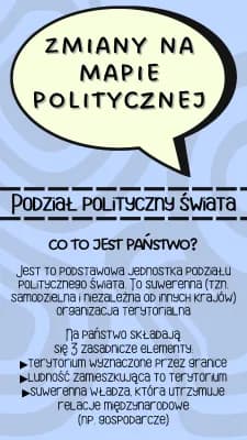 Know Zmiany na mapie politycznej thumbnail