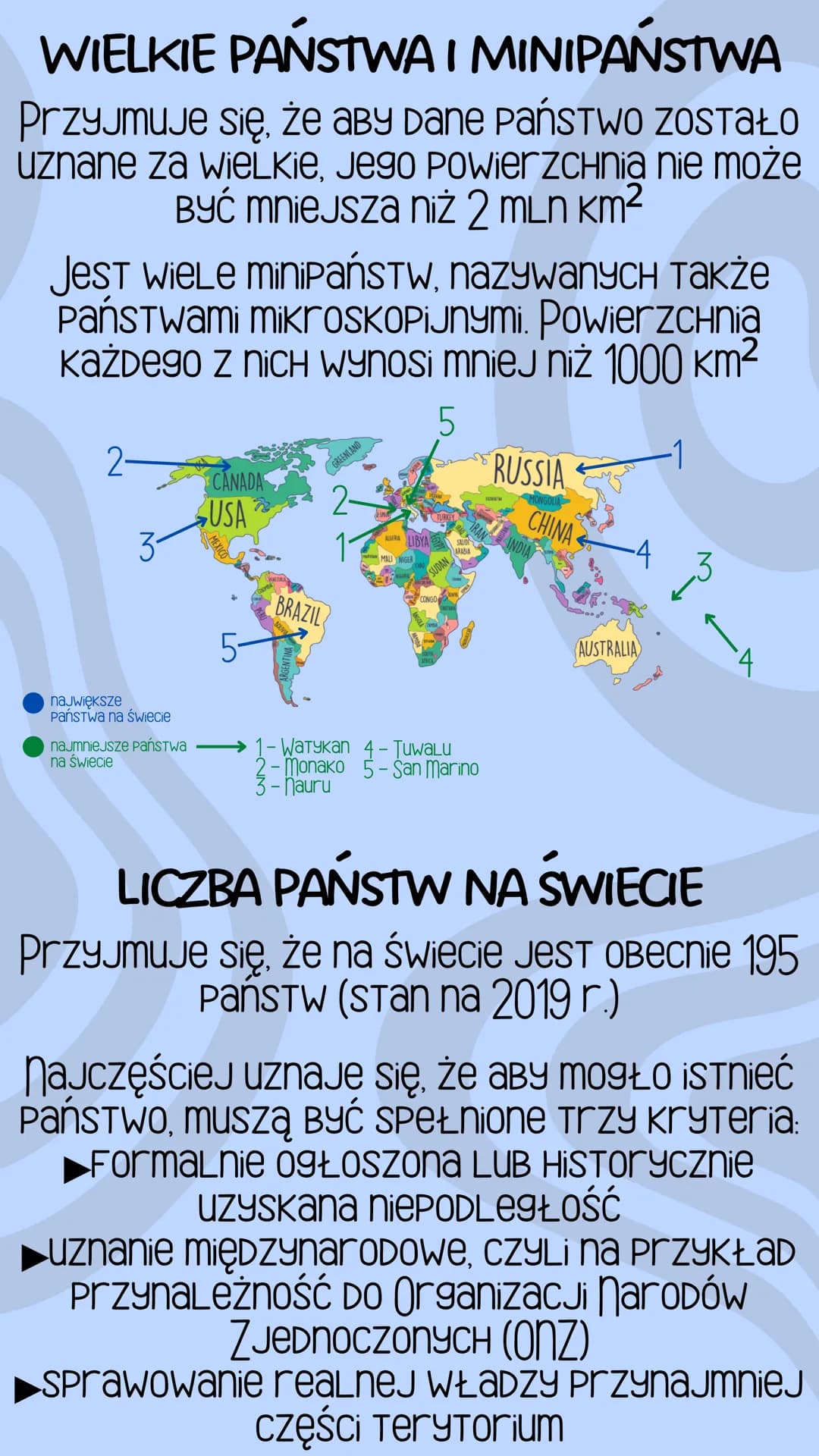 ZMIANY NA
MAPIE
POLITYCZNEJ
PODZIAŁ POLITYCZNY Świata
CO TO JEST PAŃSTWO?
JEST TO PODSTAWOWA JEDNOSTKA PODZIAŁU
POLITYCZnego świata. To suwe