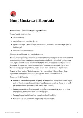 Know Bunt Gustawa i Konrada thumbnail