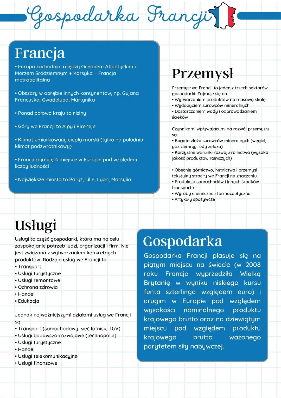 Przemysł i usługi we Francji
