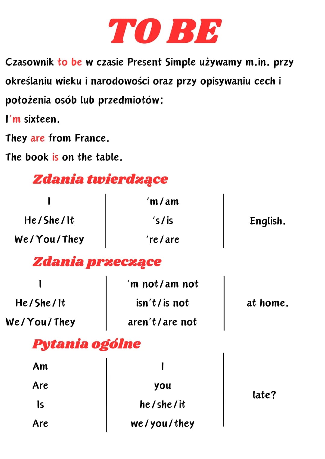 # TO BE

Czasownik to be w czasie Present Simple używamy m.in. przy
okreslaniu wieku i narodowości oraz przy opisywaniu cech i
położenia osó