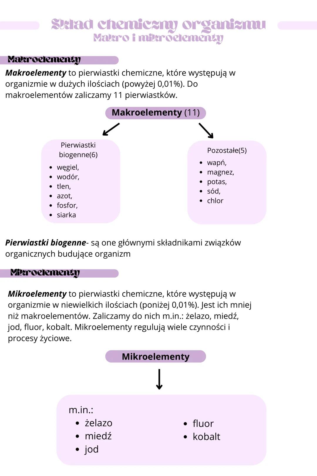 Sklad chemiczny organizmu
Makro i mikroelementy
Makroelementy
Makroelementy to pierwiastki chemiczne, które występują w
organizmie w dużych 