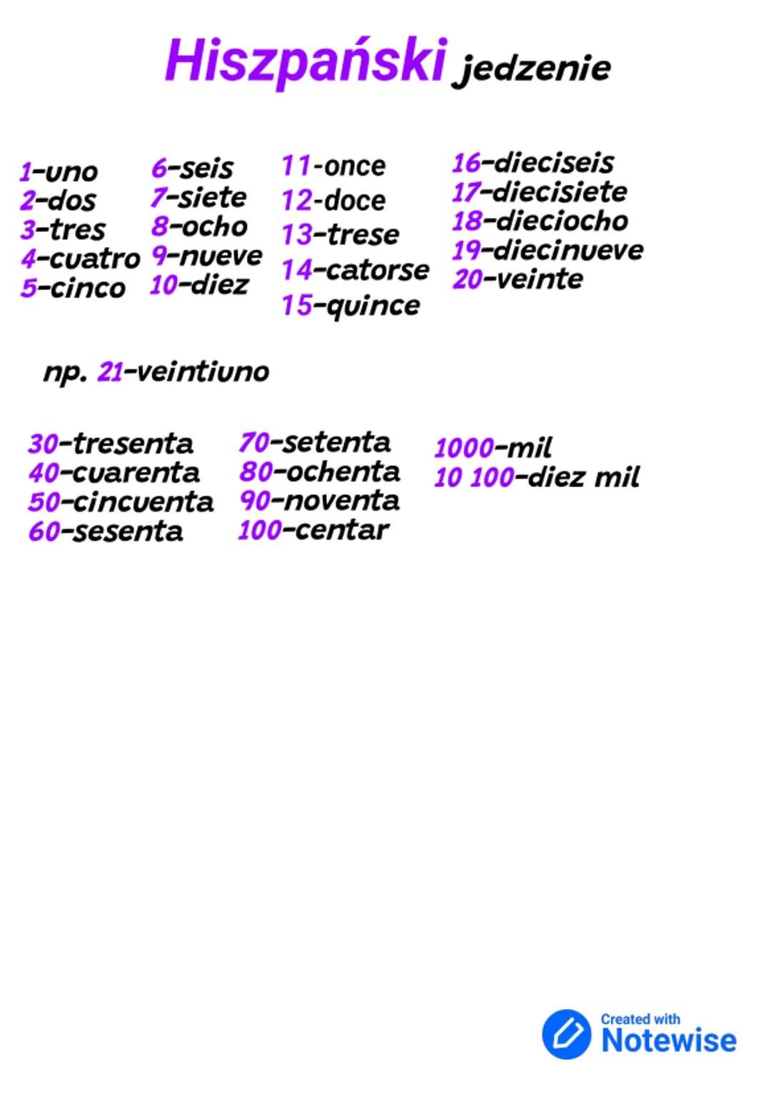 Hiszpański jedzenie
1-uno
6-seis
11-once
2-dos 7-siete 12-doce
3-tres 8-ocho 13-trese
4-cuatro 9-nueve
5-cinco 10-diez
14-catorse
15-quince
