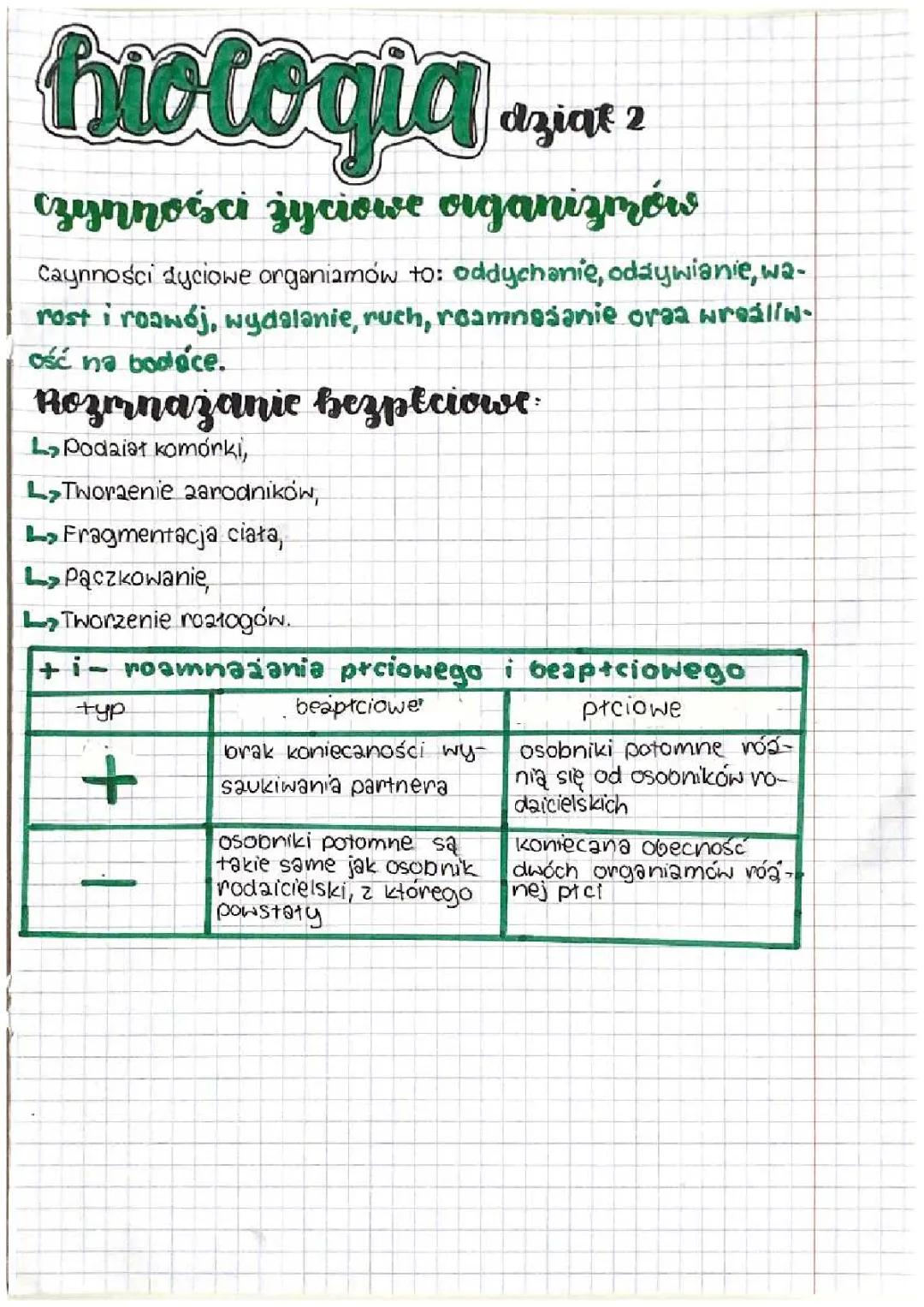 biologia klasa 5