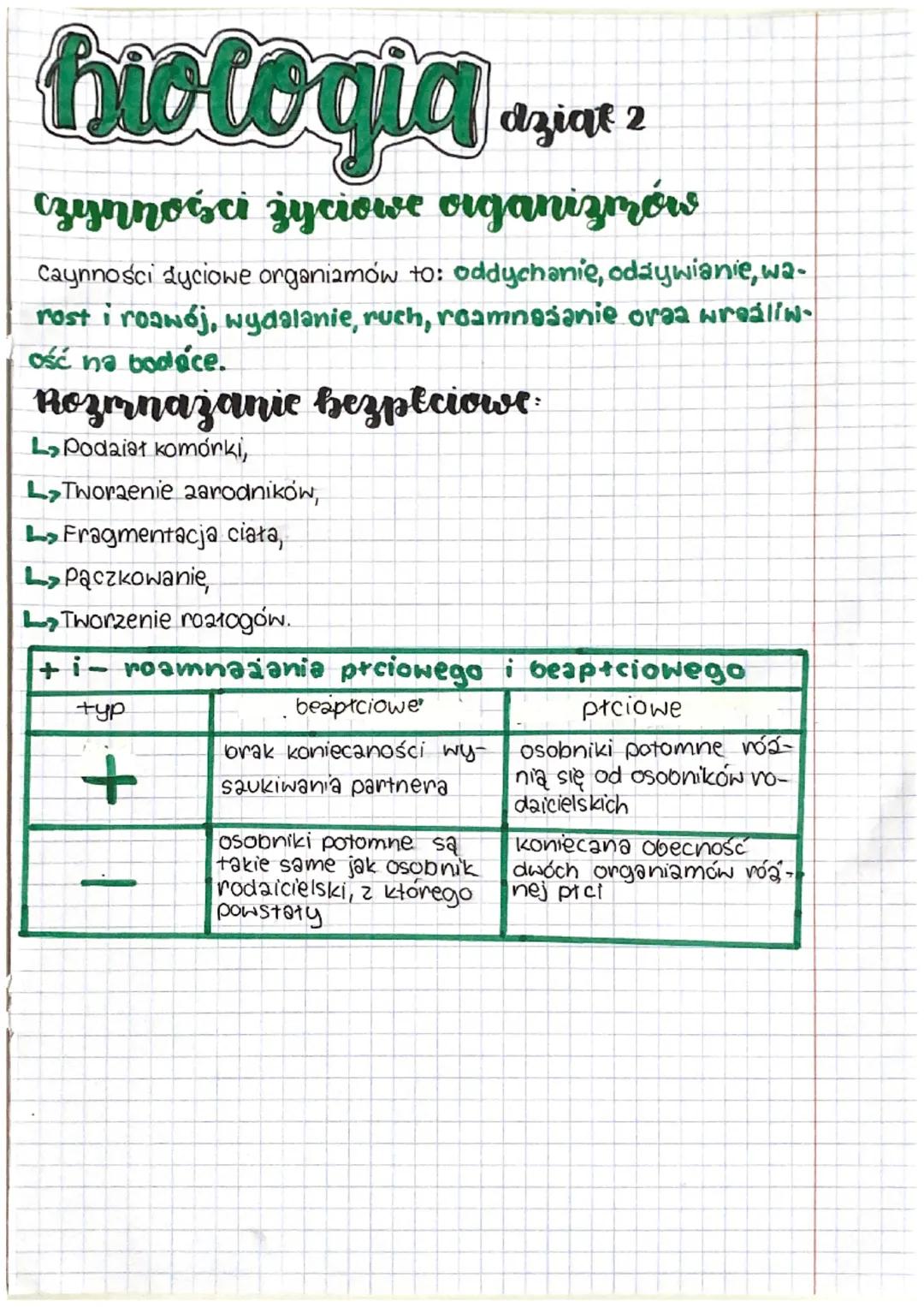 biologia...
czynności życiowe organizmów
Caynności dyciowe organiamów to: oddychanie, odzywianie, wa-
rost i roawój, wydalanie, ruch, roamne