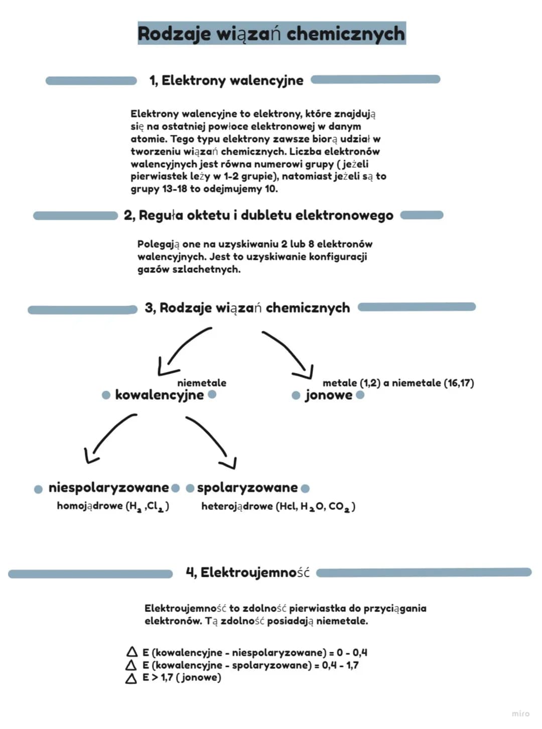 Rodzaje wiązań chemicznych
1, Elektrony walencyjne
Elektrony walencyjne to elektrony, które znajdują
się na ostatniej powłoce elektronowej w