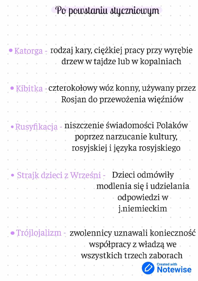 Know Po powstaniu styczniowym thumbnail