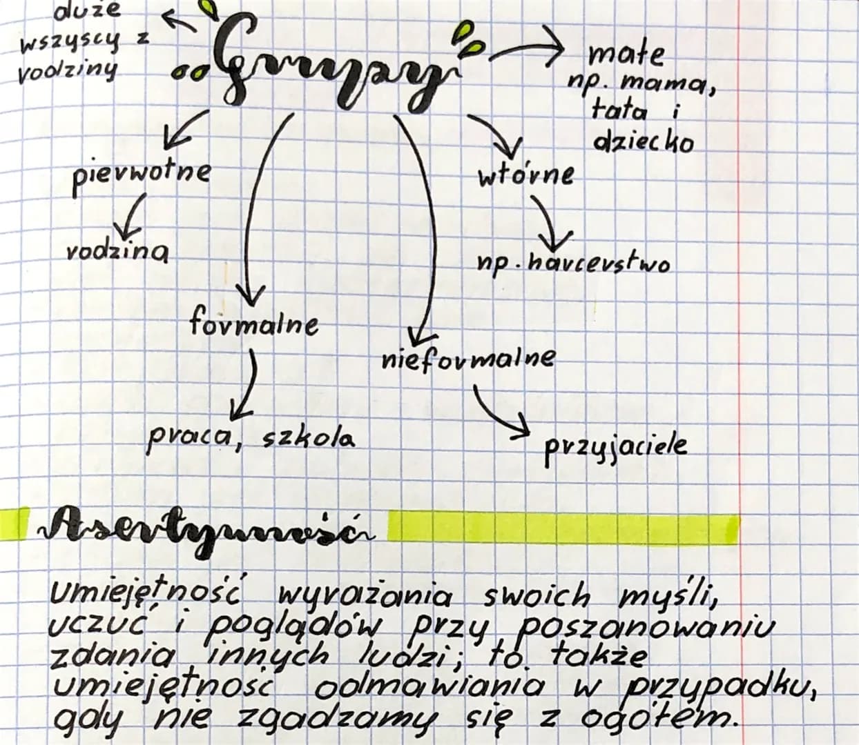 Lehejre
Севе
Temort: Człowiek w grupie.
1. Jak sądzisz, jakie korzyści osiąga
człowiek dzięki przynależności do voznych
grup?
Podstawowa gru