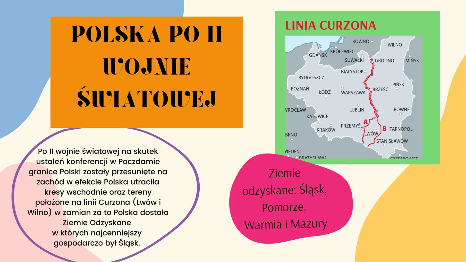 POLSKA PO II
WOJNIE
ŚWIATOWEJ
Po II wojnie światowej na skutek
ustaleń konferencji w Poczdamie
granice Polski zostały przesunięte na
zachód 