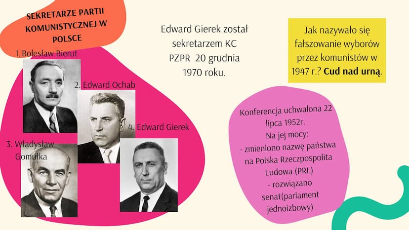 POLSKA PO II
WOJNIE
ŚWIATOWEJ
Po II wojnie światowej na skutek
ustaleń konferencji w Poczdamie
granice Polski zostały przesunięte na
zachód 