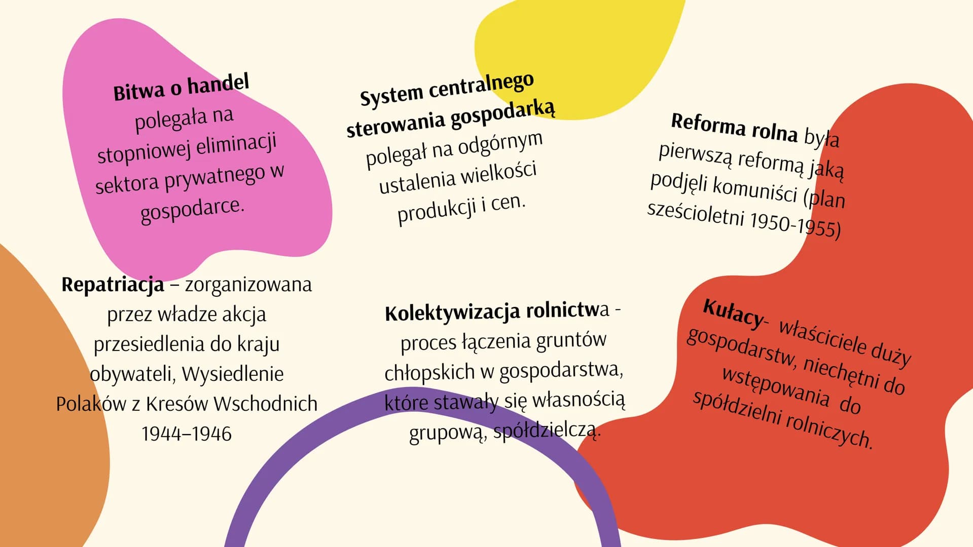 POLSKA PO II
WOJNIE
ŚWIATOWEJ
Po II wojnie światowej na skutek
ustaleń konferencji w Poczdamie
granice Polski zostały przesunięte na
zachód 