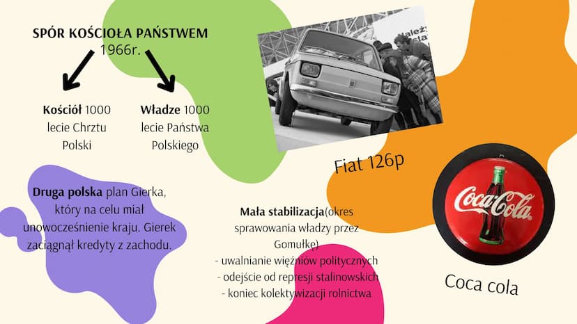POLSKA PO II
WOJNIE
ŚWIATOWEJ
Po II wojnie światowej na skutek
ustaleń konferencji w Poczdamie
granice Polski zostały przesunięte na
zachód 