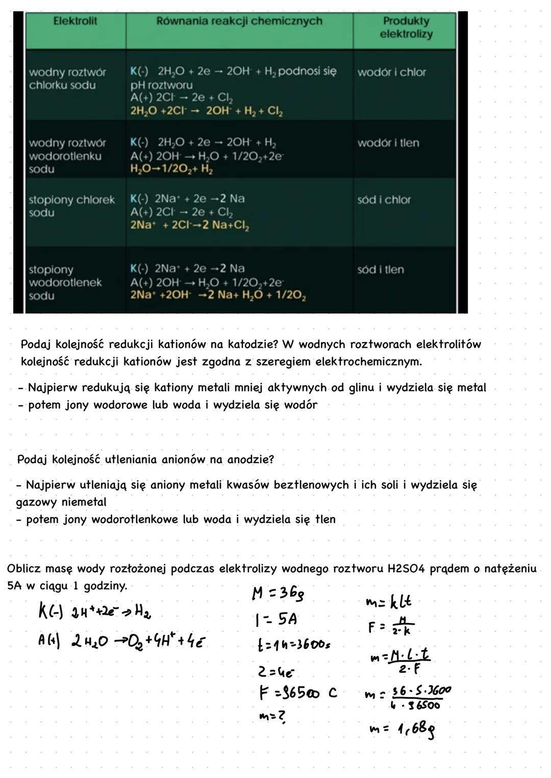 Jak obliczyć siłę elektromotoryczną ogniwa? Wzory i schematy