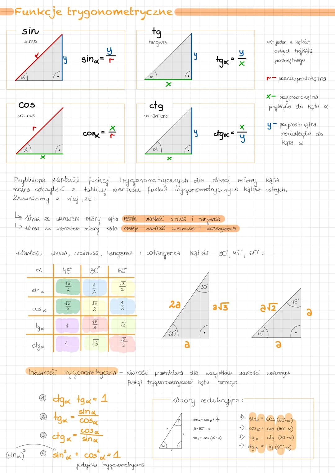 Funkcje trygonometryczne
sin
sinus
x
Cos
cosinus
X
r
X
mozna odczytać
Lauważa my
(sin x)²
Wartości
sin x
19
cos x
2
tgx
ctgx
Przyblizone war