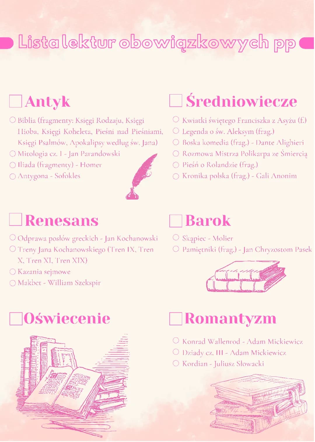 Lista lektur obowiązkowych na maturę 2023/2024 - według epok