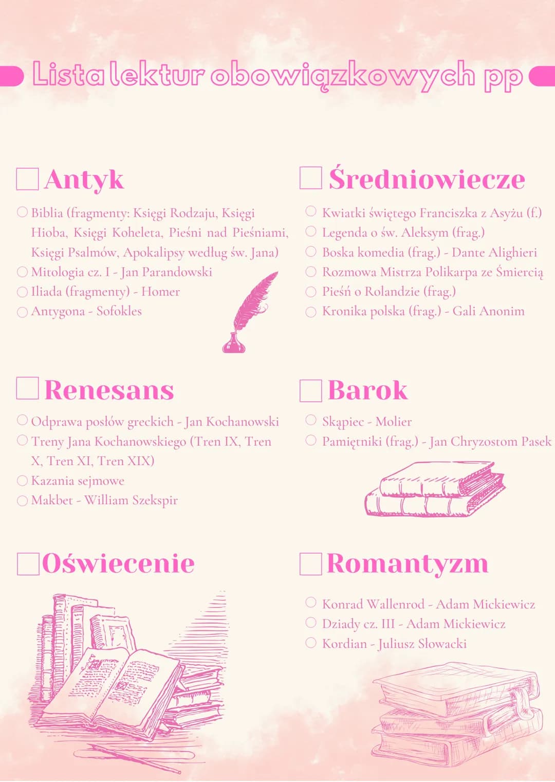 Lista lektur obowiązkowych pp
Antyk
O Biblia (fragmenty: Księgi Rodzaju, Księgi
Hioba, Księgi Koheleta, Pieśni nad Pieśniami,
Księgi Psalmów
