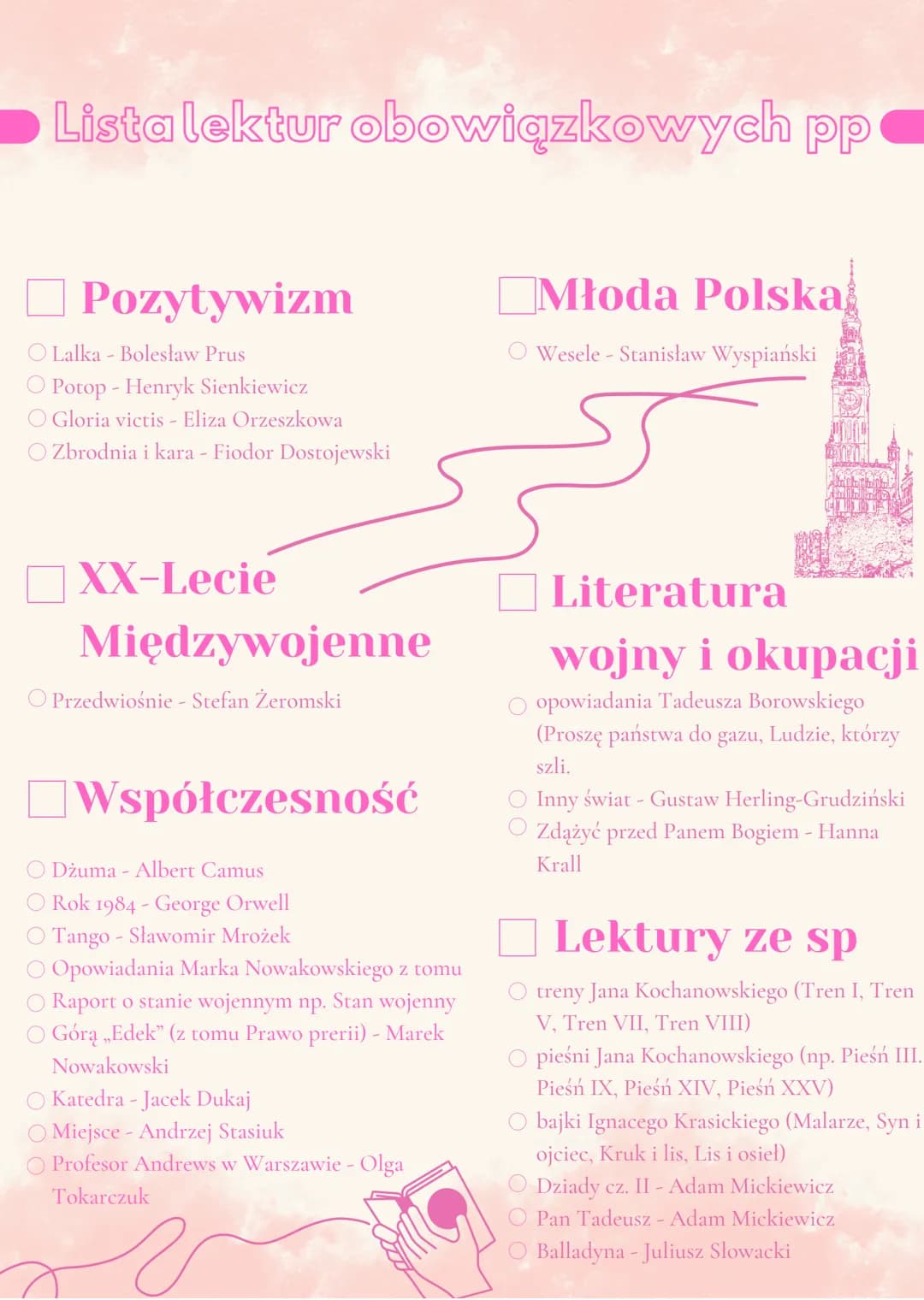 Lista lektur obowiązkowych pp
Antyk
O Biblia (fragmenty: Księgi Rodzaju, Księgi
Hioba, Księgi Koheleta, Pieśni nad Pieśniami,
Księgi Psalmów