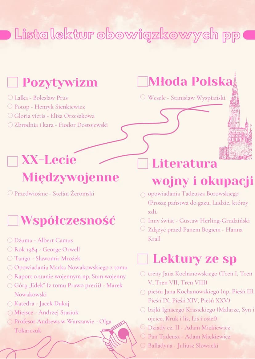 Lista lektur obowiązkowych pp
Antyk
O Biblia (fragmenty: Księgi Rodzaju, Księgi
Hioba, Księgi Koheleta, Pieśni nad Pieśniami,
Księgi Psalmów