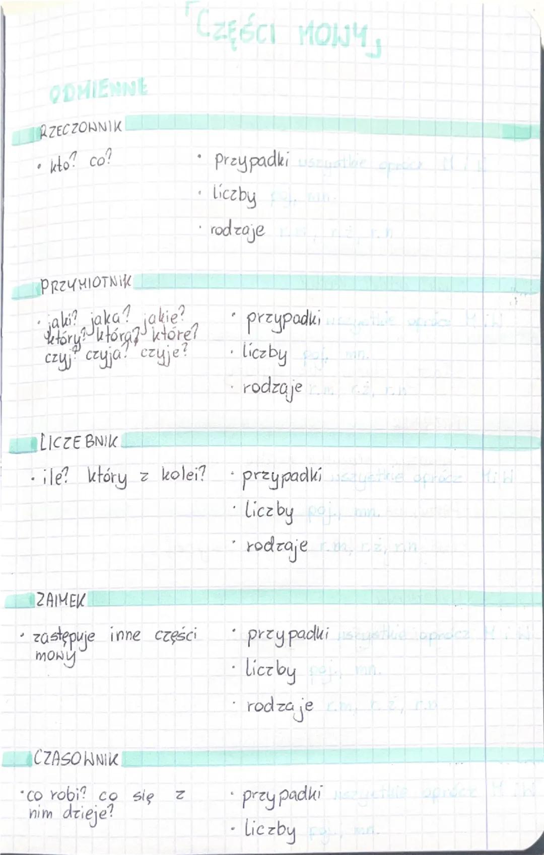 Odmienne i Nieodmienne Części Mowy - Przygotowanie do Egzaminu Ósmoklasisty