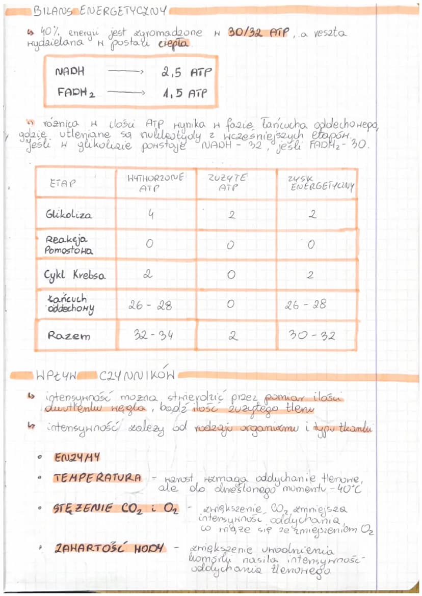 ODDYCHANIE KOMÓRKOHE
ODDYCHANIE TLENOHE
Oddychanie komórkowe - podstaнony proces dostarczający
komorce i utlenianiu zmigation.
energi Polega