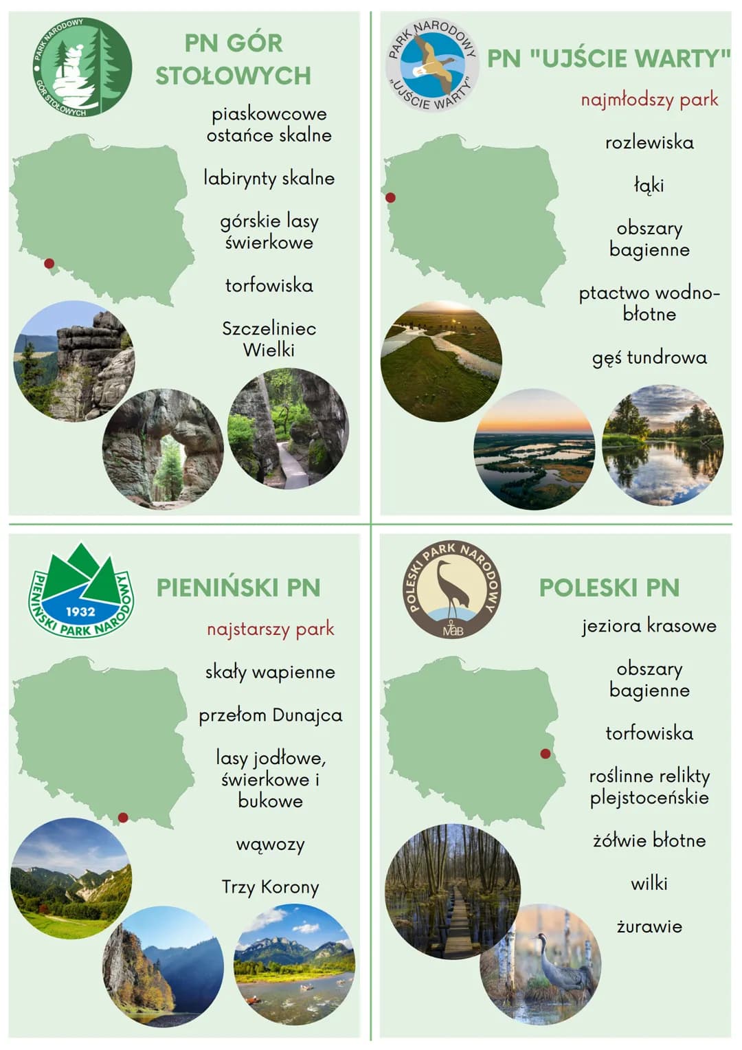 BABIOGONSKIP
PARK
PARK
MaB
NARO
BIEBRZAŃSKI
BABIOGÓRSKI PN
Babia Góra
okrzyn jeleni
lasy reglowe
gołoborza
rumowiska skalne
głuszce
wilki
ry