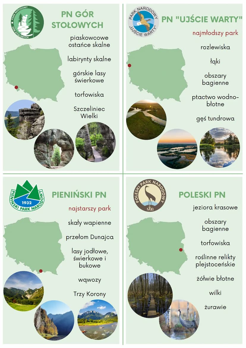 BABIOGONSKIP
PARK
PARK
MaB
NARO
BIEBRZAŃSKI
BABIOGÓRSKI PN
Babia Góra
okrzyn jeleni
lasy reglowe
gołoborza
rumowiska skalne
głuszce
wilki
ry