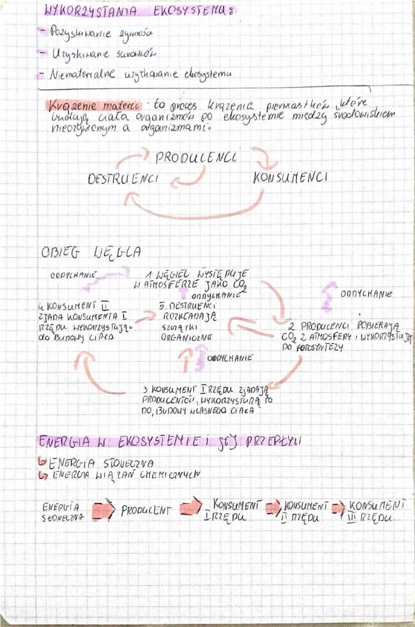 --- OCR Start ---
minimana hartość czynnika Organizmu
tolerancil
optimum
maksymana Hartes czynnika
Hskalnik
natężenie zynnika endogeconego
B