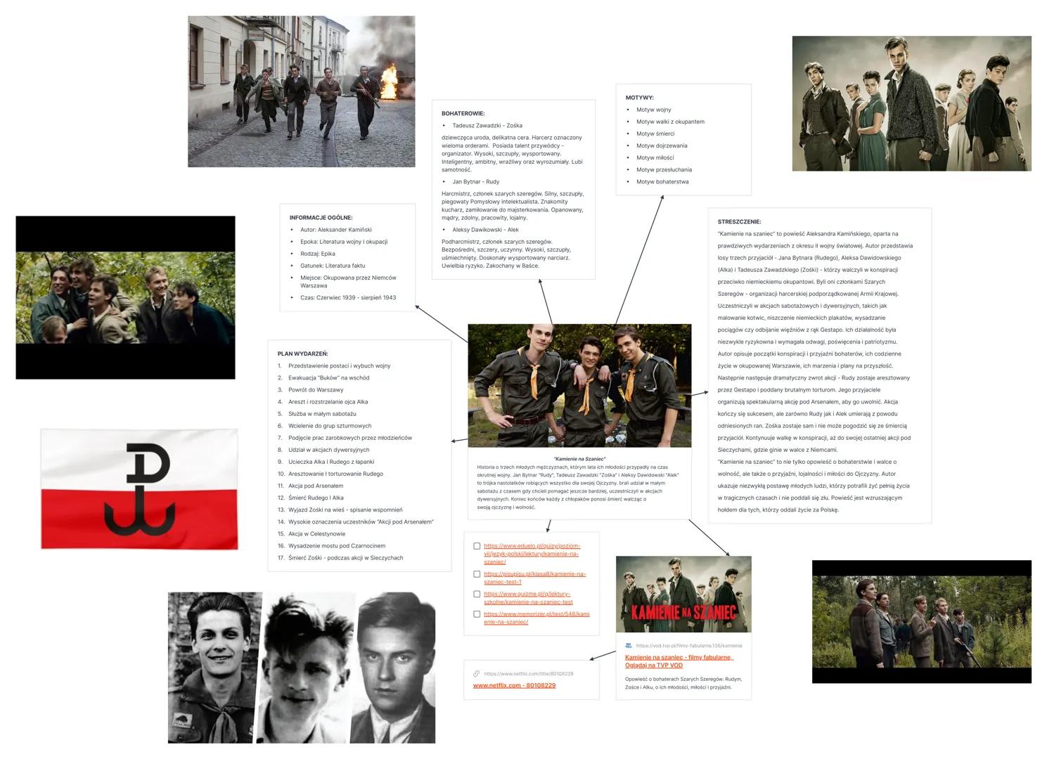 D
u
INFORMACJE OGÓLNE:
Autor: Aleksander Kamiński
Epoka: Literatura wojny I okupacji
Rodzaj: Epika
• Gatunek: Literatura faktu
Miejsce: Okup