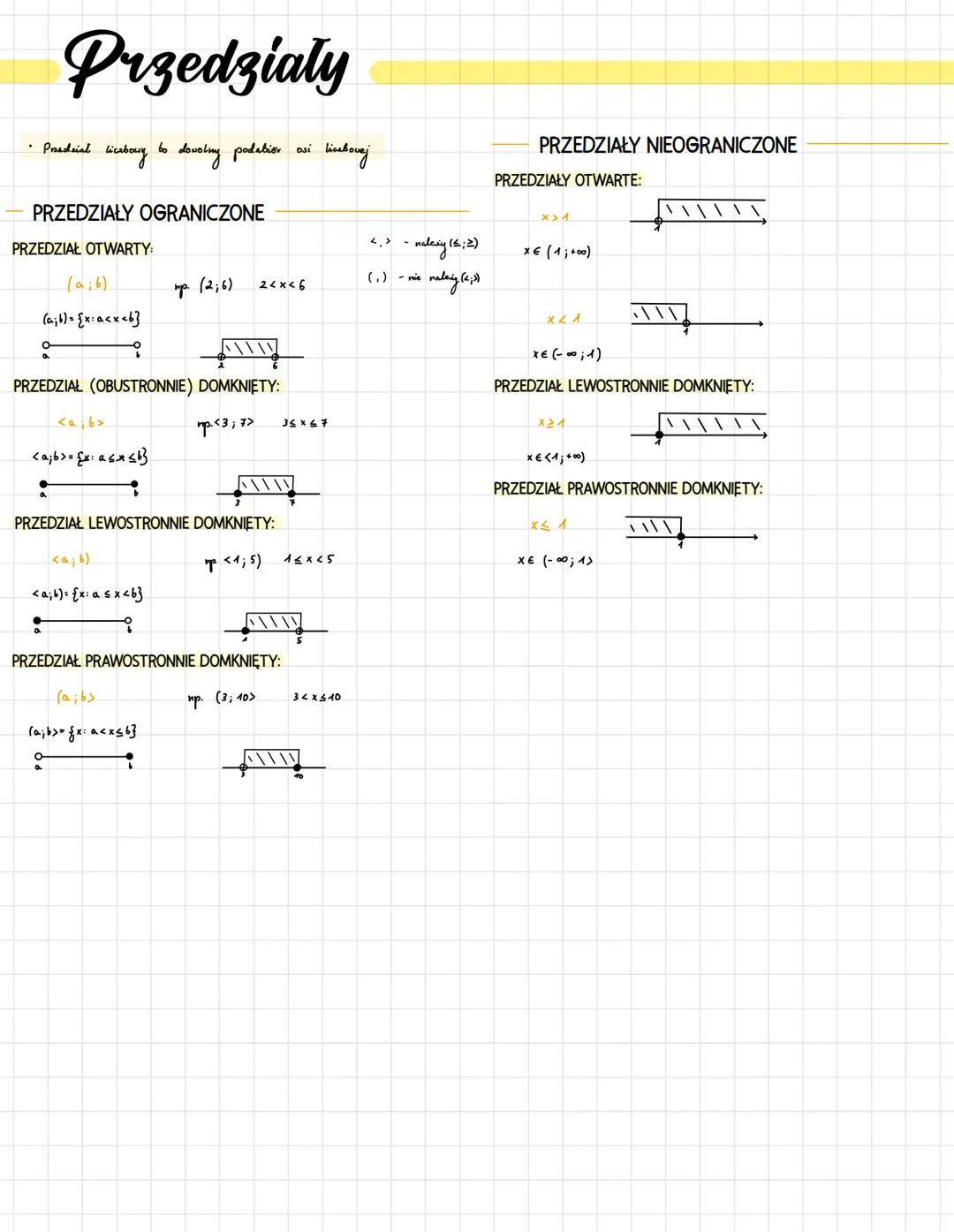 Przedziały
• Precheiat licebowy
PRZEDZIAŁ OTWARTY:
(a; 6)
(a; b) = {x:a<x<b}
PRZEDZIAŁY OGRANICZONE
<a;b>
bo
<a; 6)
<a; b) = {x: a ≤ x <b}
d