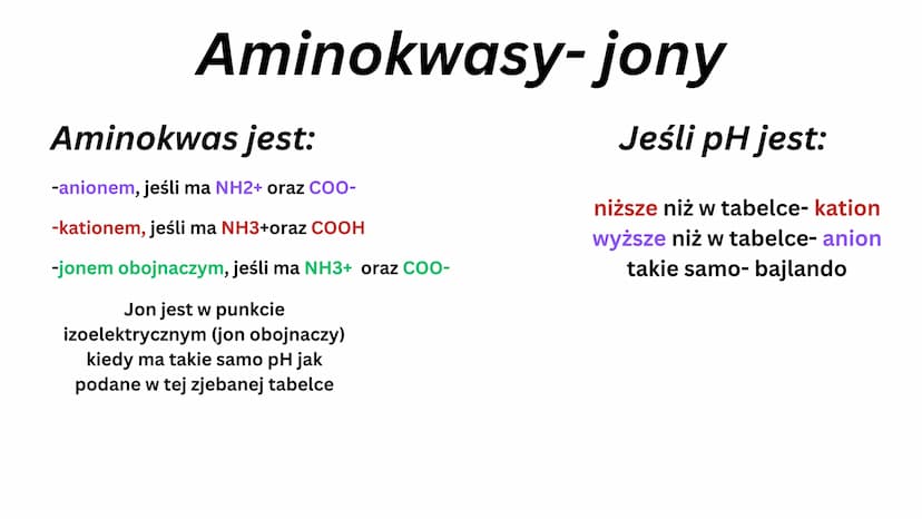 białkowe
Aminokwasy
• 20 aminokwasów
• tworzą peptydy i białka
H
V
N-C-C
HICIR
HJ
grupa aminowa
(-NH2)
OH
grupa karboksylowa -COOH
podstawni