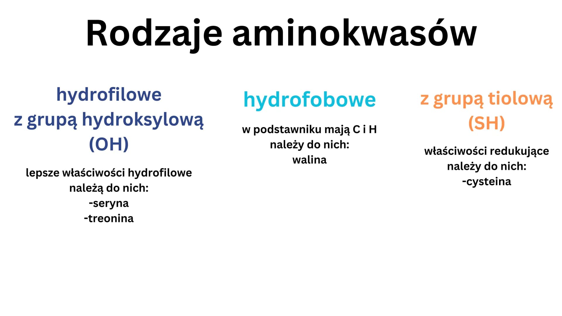 białkowe
Aminokwasy
• 20 aminokwasów
• tworzą peptydy i białka
H
V
N-C-C
HICIR
HJ
grupa aminowa
(-NH2)
OH
grupa karboksylowa -COOH
podstawni